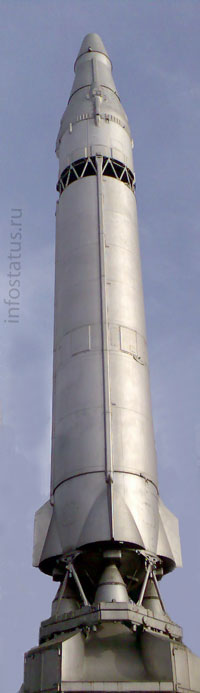 ракета в музее Вооруженных Сил
